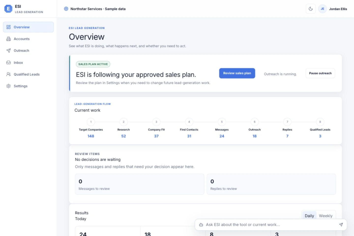 ESI Overview showing the sales plan, research and outreach progress, and items needing review. All figures are sample data.